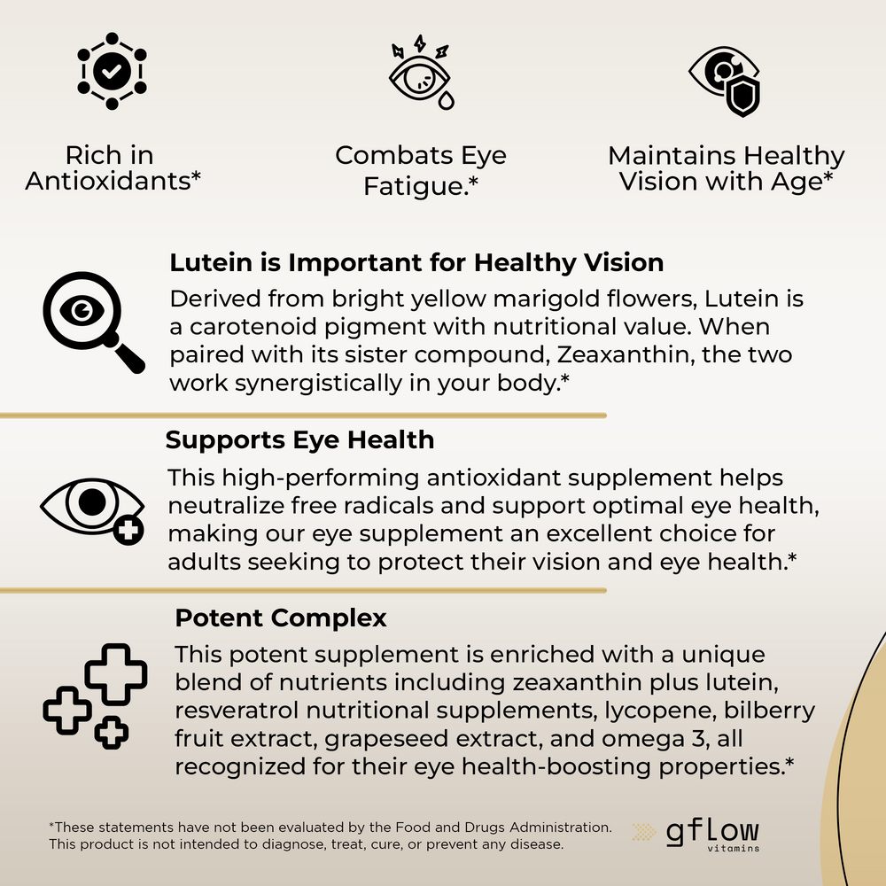 Lutein with Zeaxanthin Blend