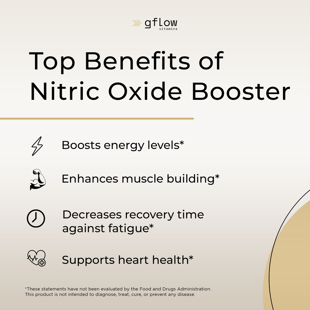 Nitric Oxide Booster