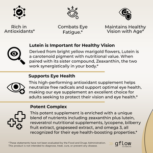 Lutein with Zeaxanthin Blend