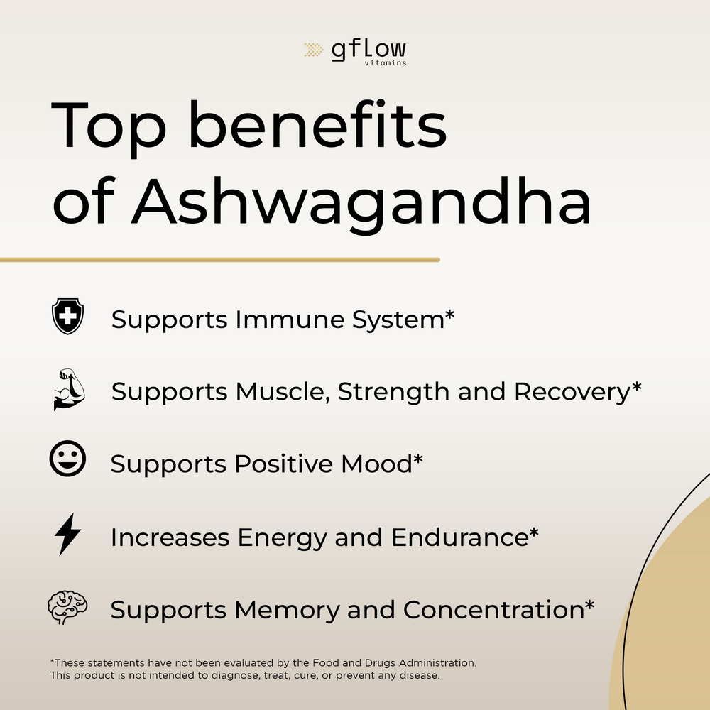 Ashwagandha Extra Strength