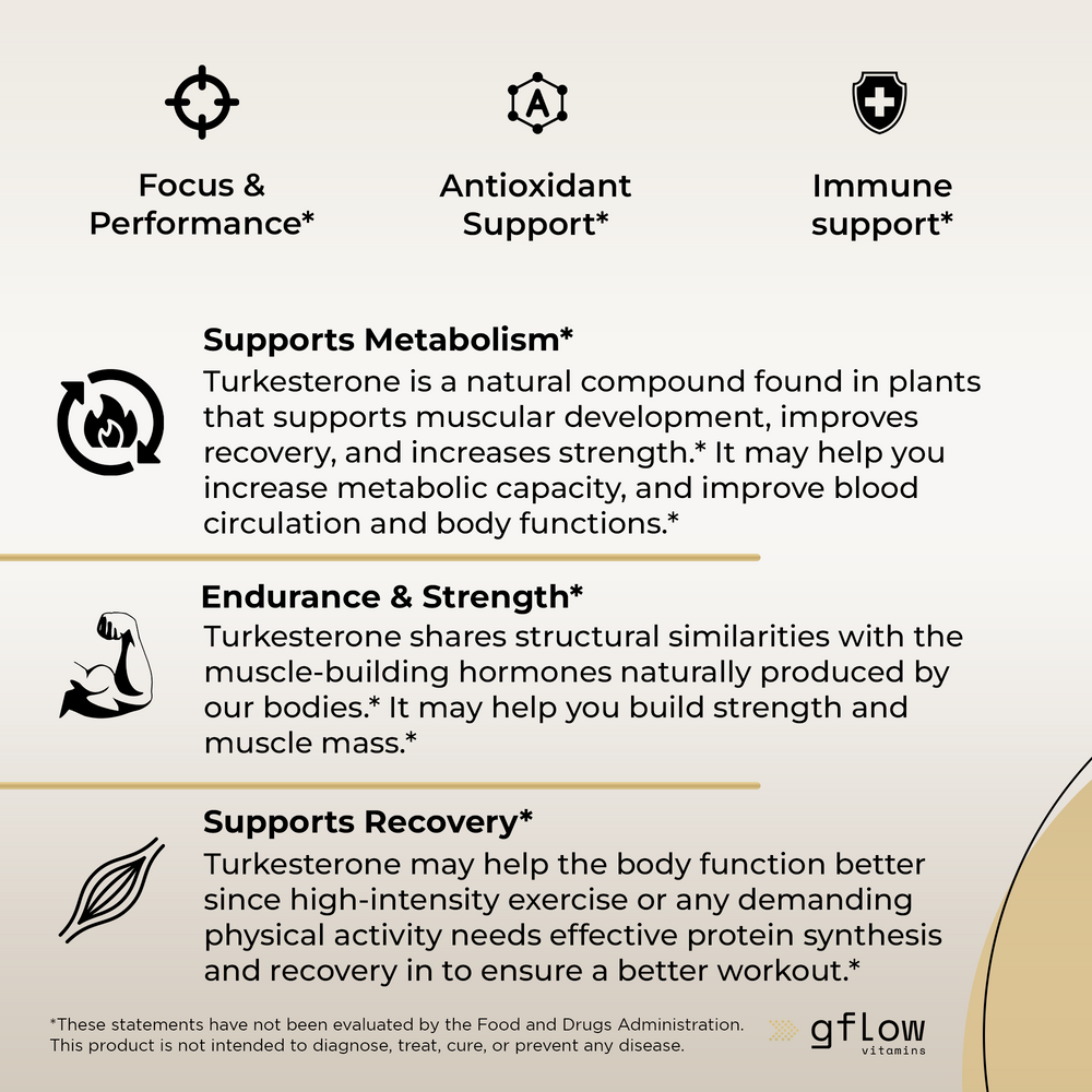 Turkesterone 500 mg