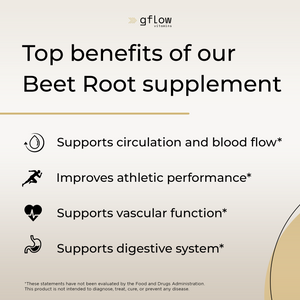 Beet Root Capsules 1500 mg