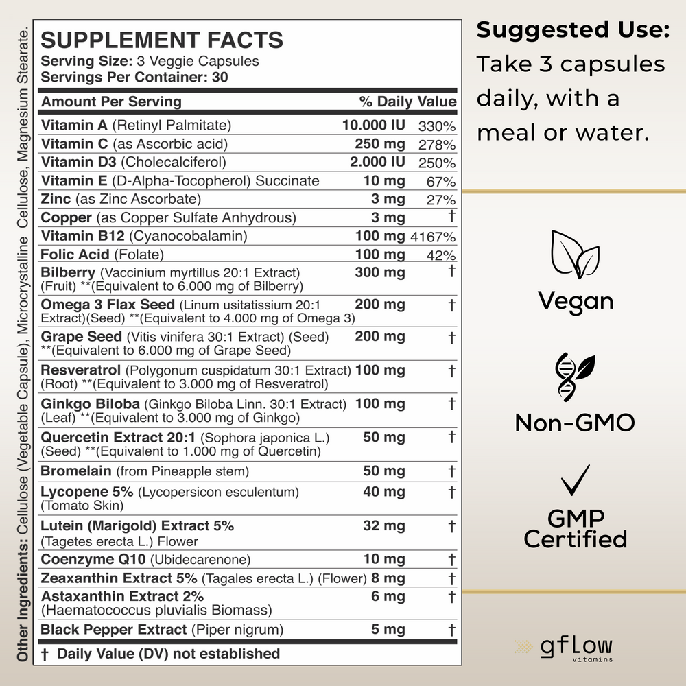 Lutein with Zeaxanthin Blend