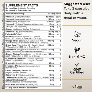 Lutein with Zeaxanthin Blend